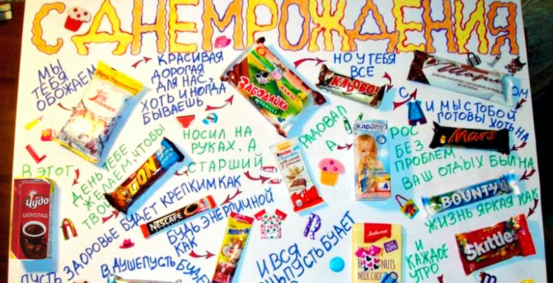 Плакат Папе На День Рождения Своими Руками
