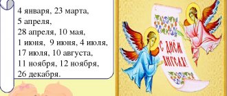 Значение имени владислав (влад) для мальчика, характер и судьба.
