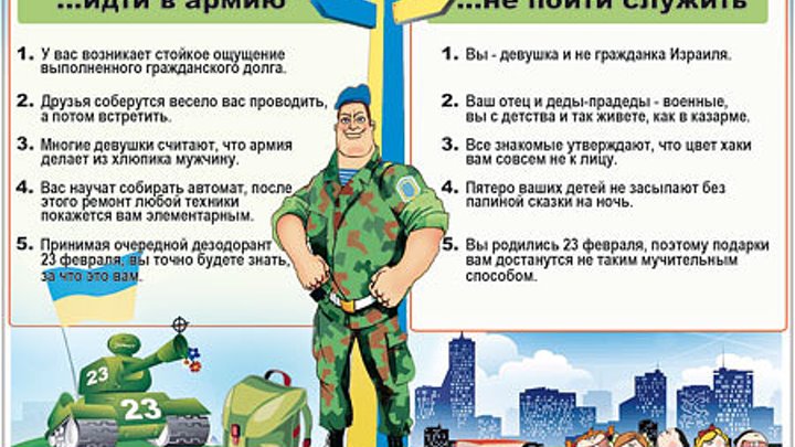 Тосты на проводы в армию | затебя.ru