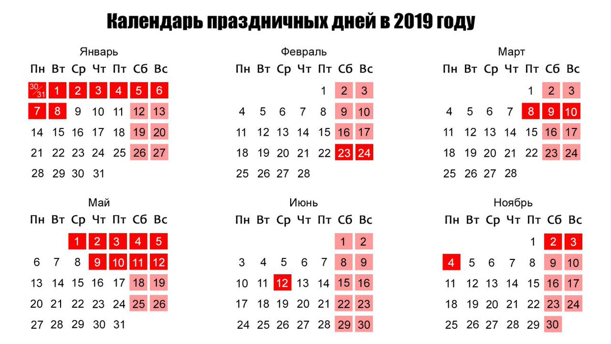 Как отдыхаем на новый год 2020 в белоруссии
