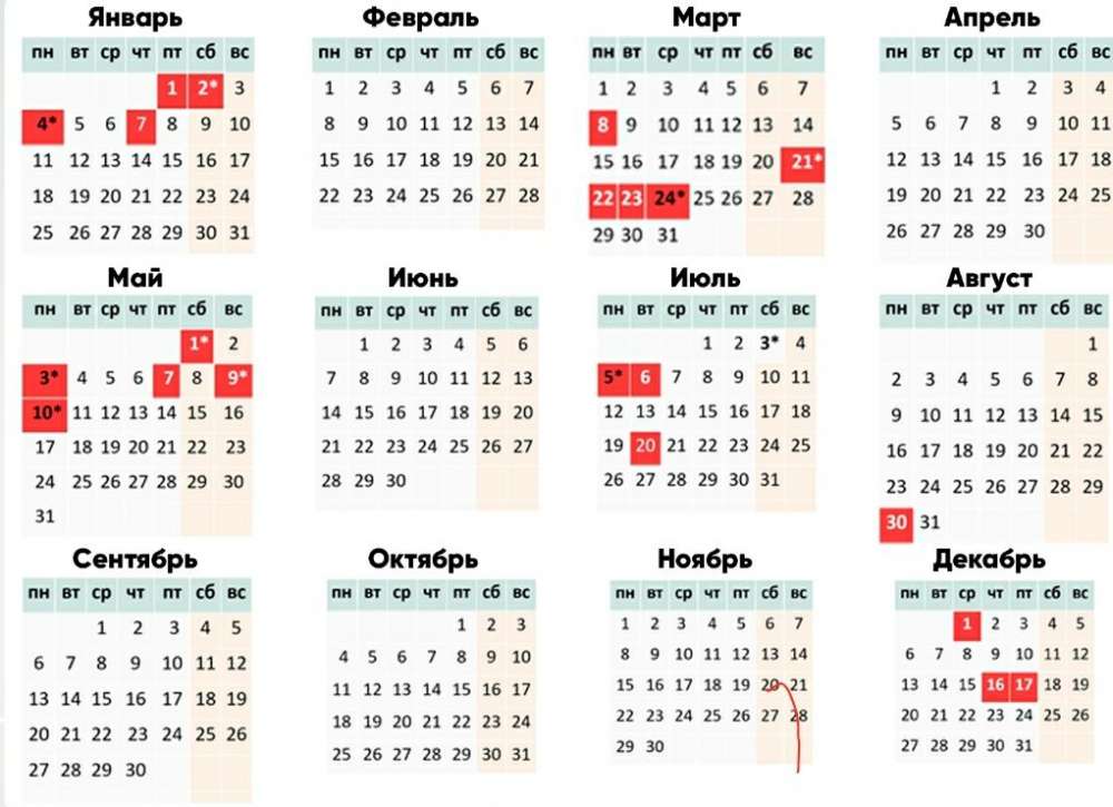 Календарь мусульманских праздников в 2021 году | im girl