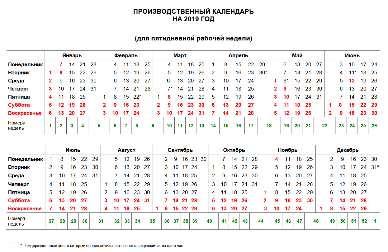 Календарь праздничных дней в 2019 году - РИА Новости, 24.07.2018