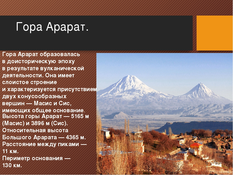 Армения. много полезной и интересной информации о стране.