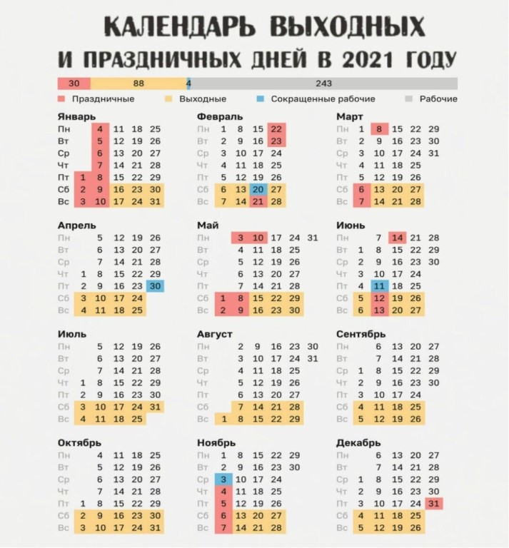 Когда празднуют день почты россии в 2018 году - 2019 2020