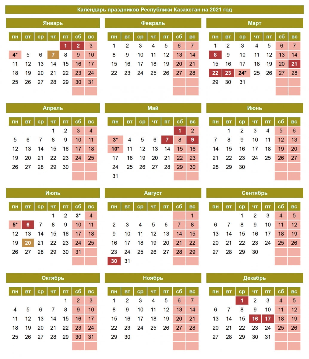 Список мусульманских праздников на 2022 год: таблица