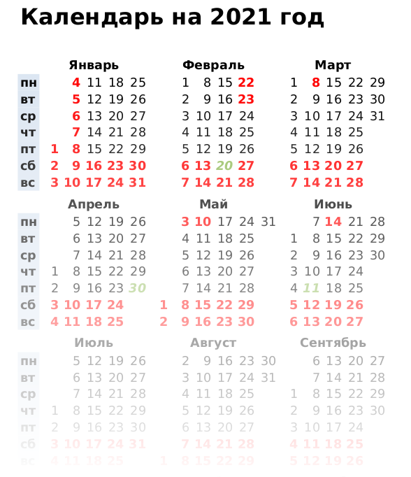 Календарь праздников для украины на 2021 год
