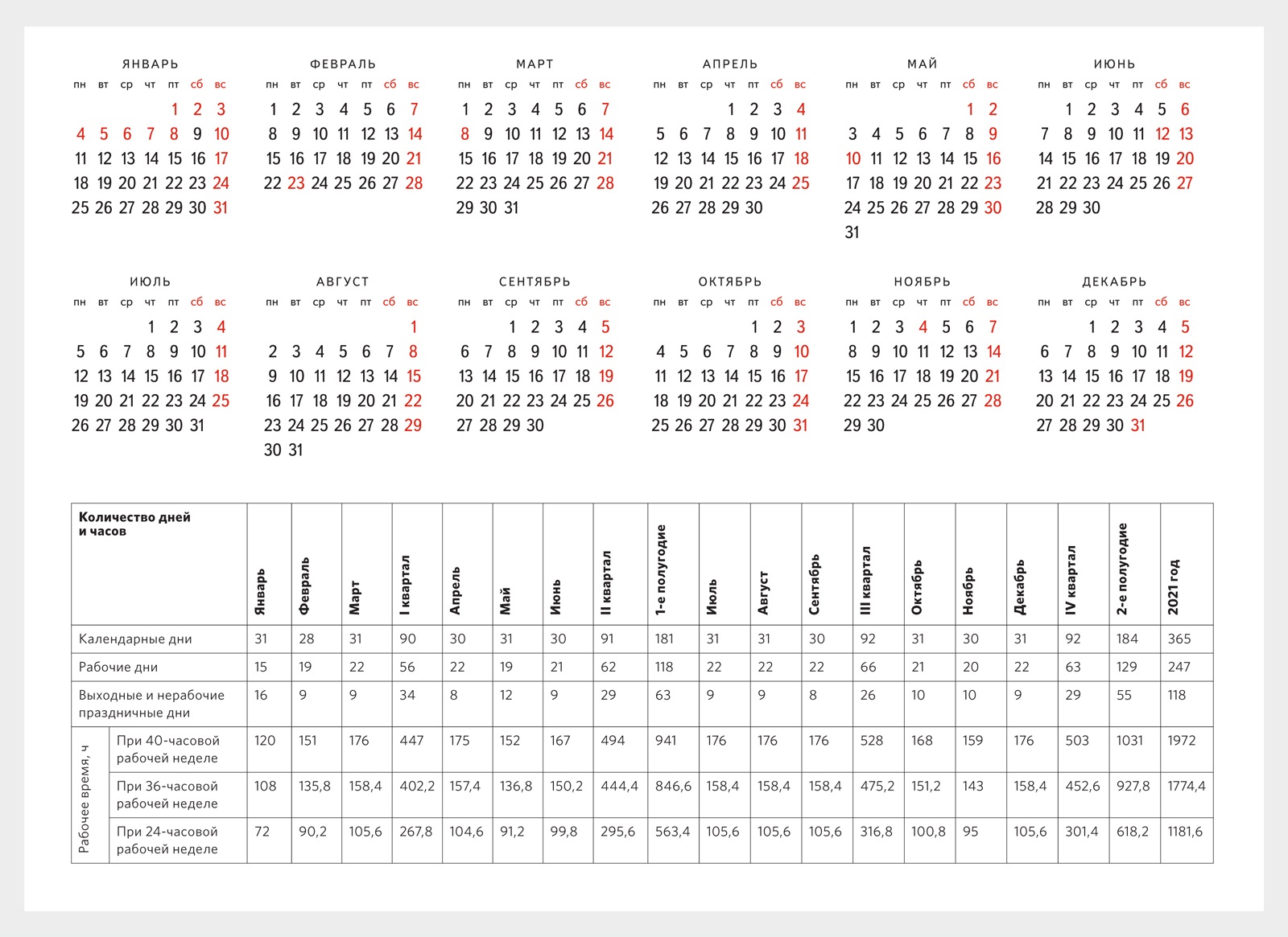 Календарь татарстана производственный 2022, нормы времени, график работы 24, 36, 48 часов