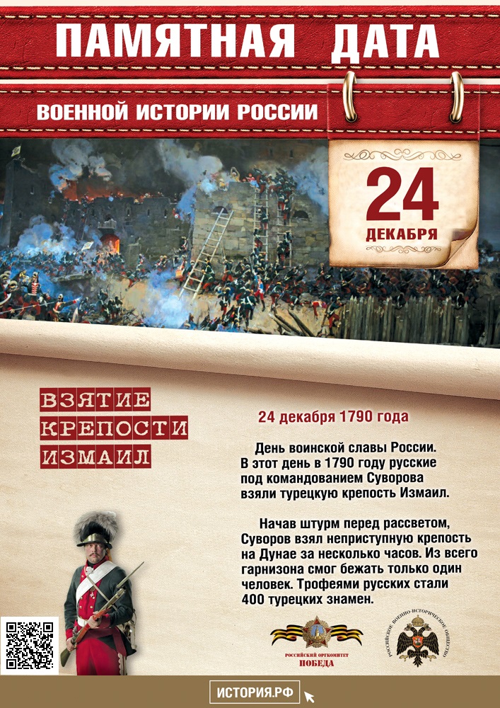 7 русских праздников, утративших своё первоначальное значение