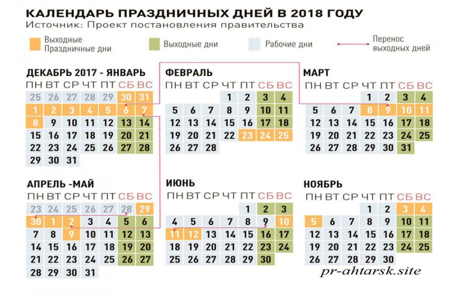 Будут ли выходные с 1 по 10 мая в 2022 году: сколько дней отдыхаем на майские праздники