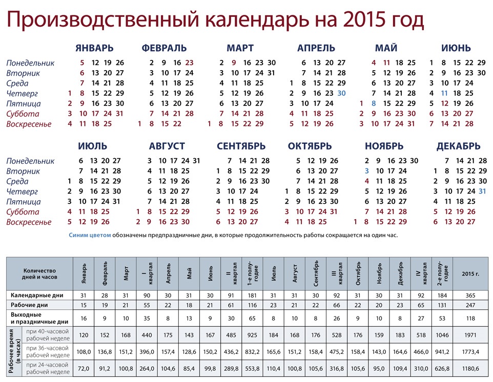 Производственный календарь на 2021 год в татарстане с праздниками | утвержденный, скачать