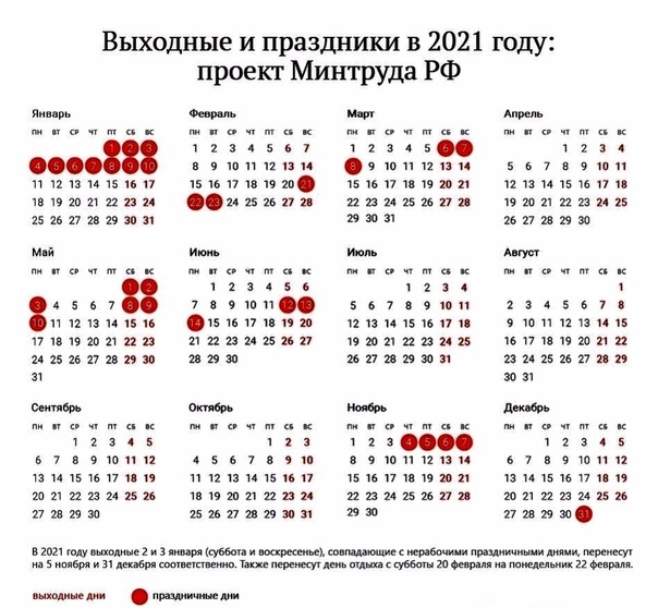 Производственный календарь на 2022 год республики татарстан