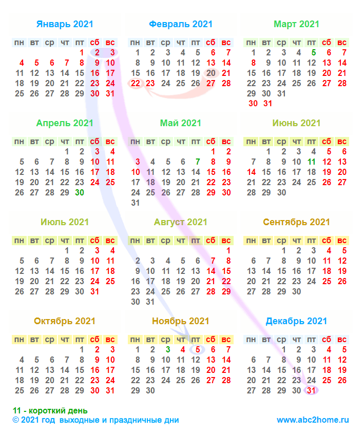 День юриста в 2021 году: какого числа, дата и история праздника