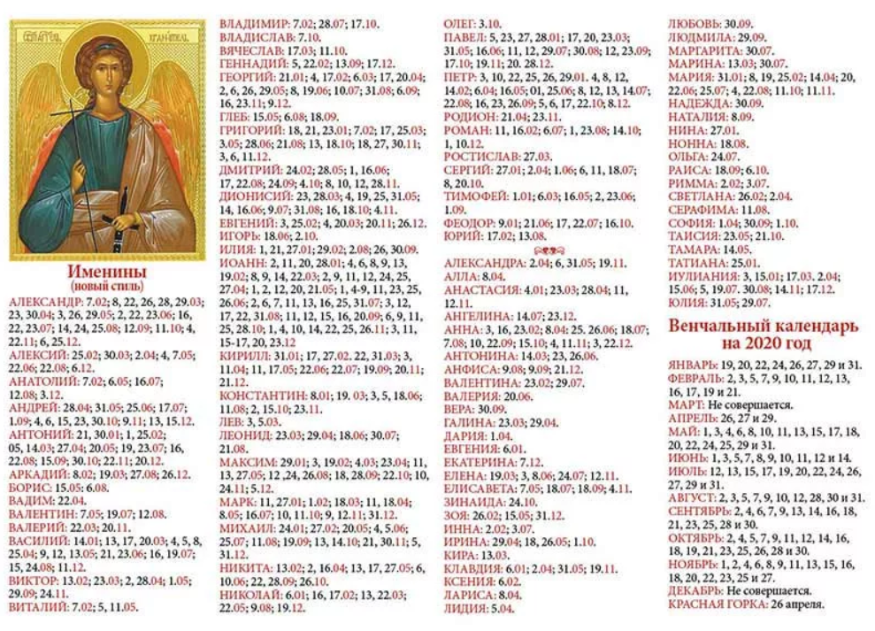 Икона святой юлии: значение, в чём помогает, молитва