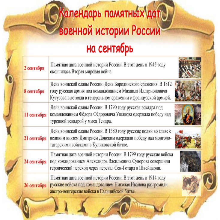 Праздники дня сегодня 19 декабря 2015. какой праздник сегодня в россии, православный, народный, церковный, именины сегодня