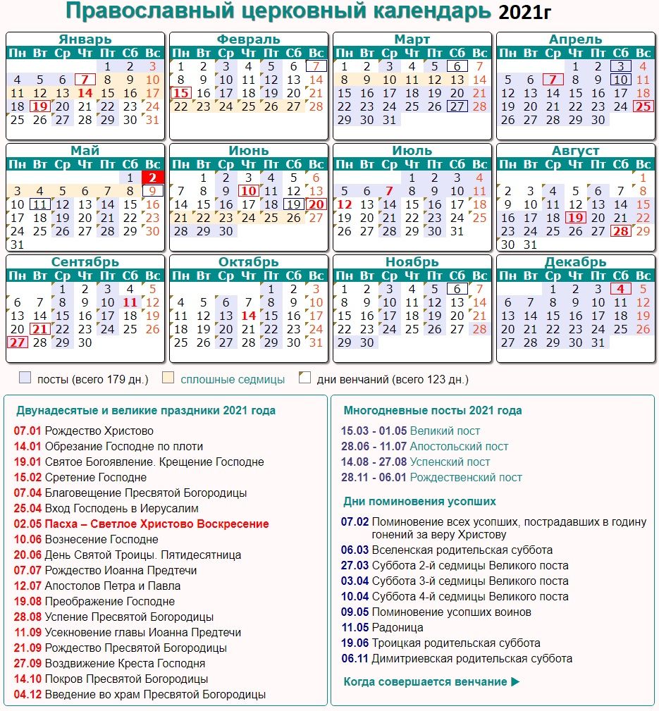 Православный календарь на 2022 год: даты церковных праздников по месяцам. когда, какого числа в 2022 году пасха, вербное воскресенье, красная горка, троица (пятидесятница), вознесение господне, масленица, прощеное воскресенье: даты
