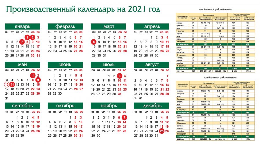 Календарь беларуси на 2021 год. государственные, религиозные праздники, праздничные дни и памятные даты белоруссии в 2021 году. перенос выходных, праздничных, рабочих дней в 2021 году в белоруссии.