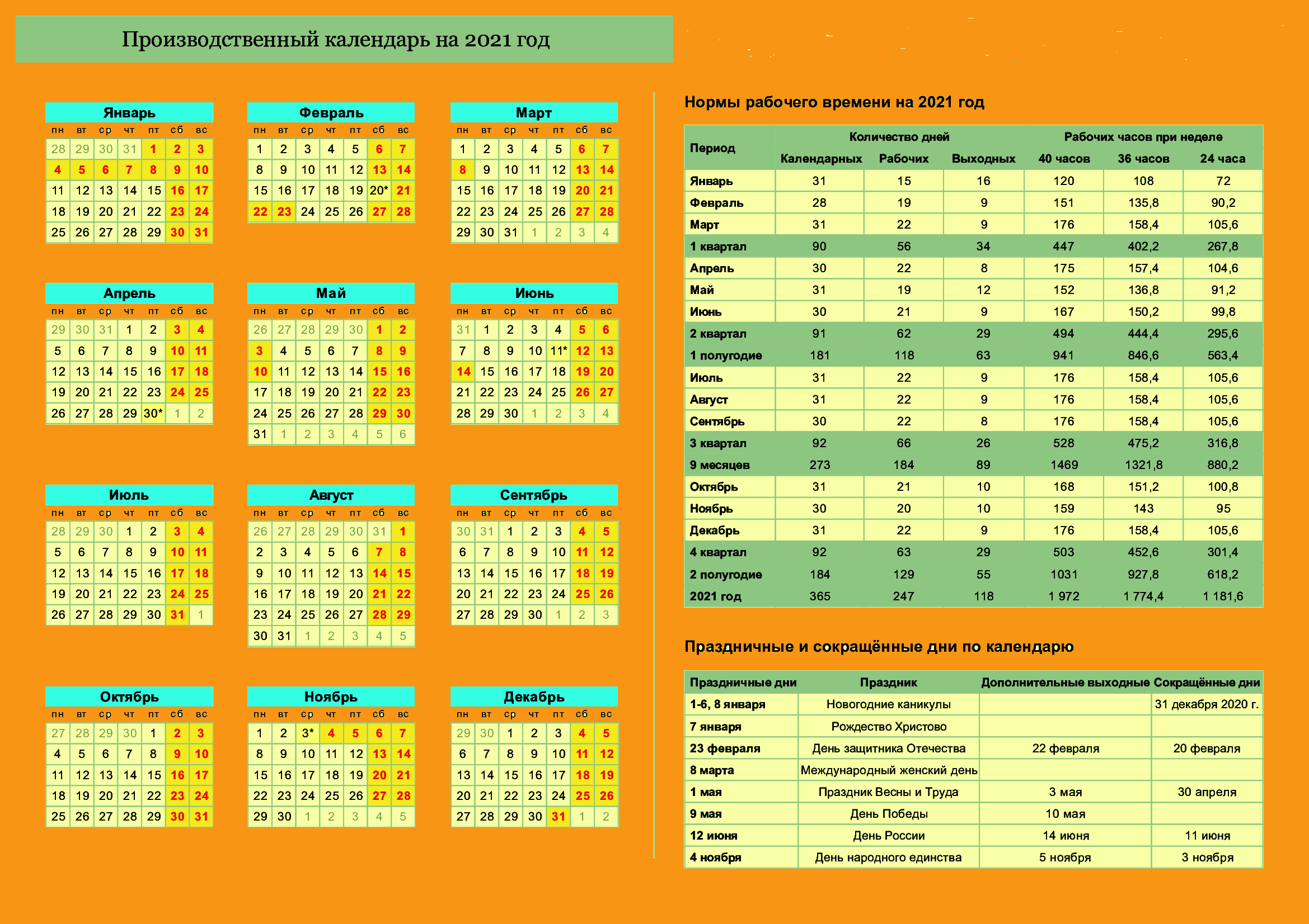 Производственный календарь на 2021 год в татарстане с праздниками
