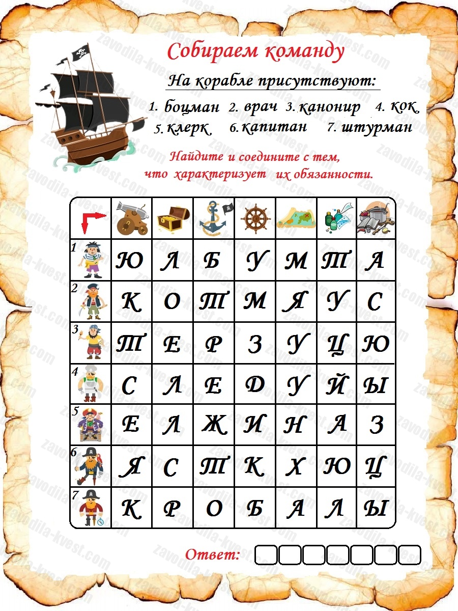 10 идей, как провести майские праздники с пушкинской картой! - астракульт