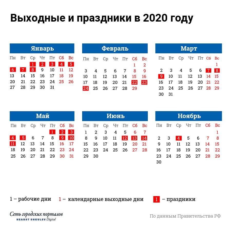 Как отдыхаем на новогодние праздники 2021 - выходные на новый год тарифкин.ру
как отдыхаем на новогодние праздники 2021 - выходные на новый год