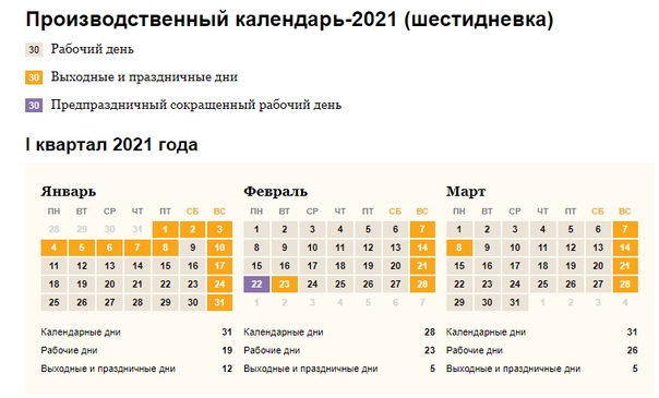 Юбилеи и знаменательные даты на 2022 год по месяцам