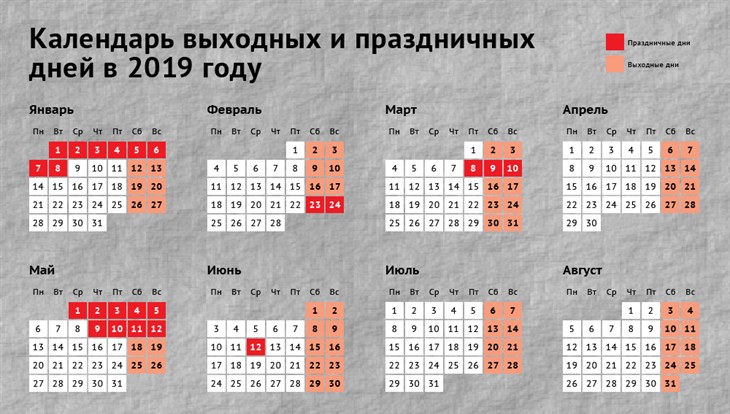 Будем ли мы отдыхать в россии весь январь 2022 года, продлят ли выходные дни в январе 2022