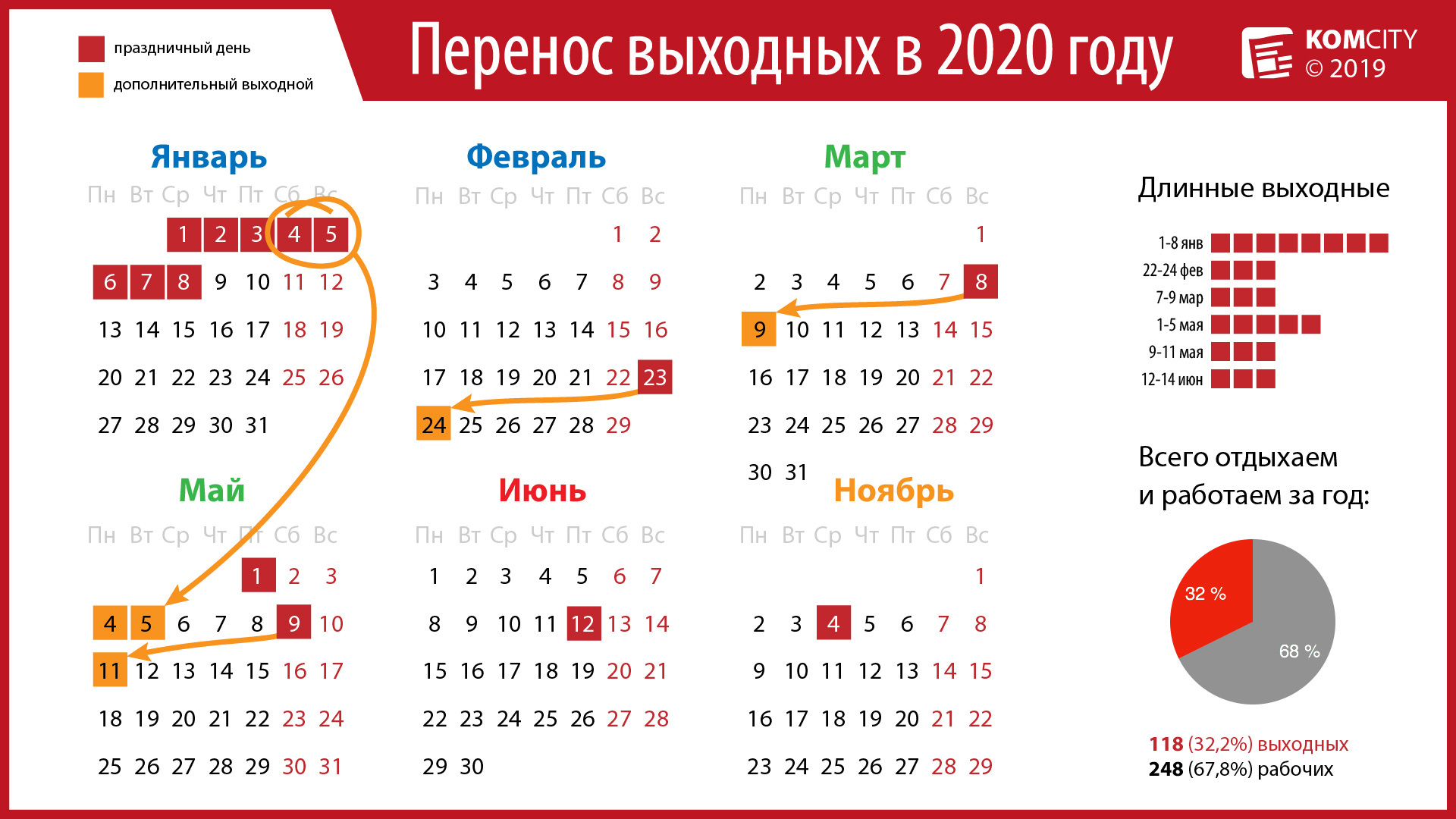 Календарь.by производственный календарь в республике беларусь в  году
календарь.by