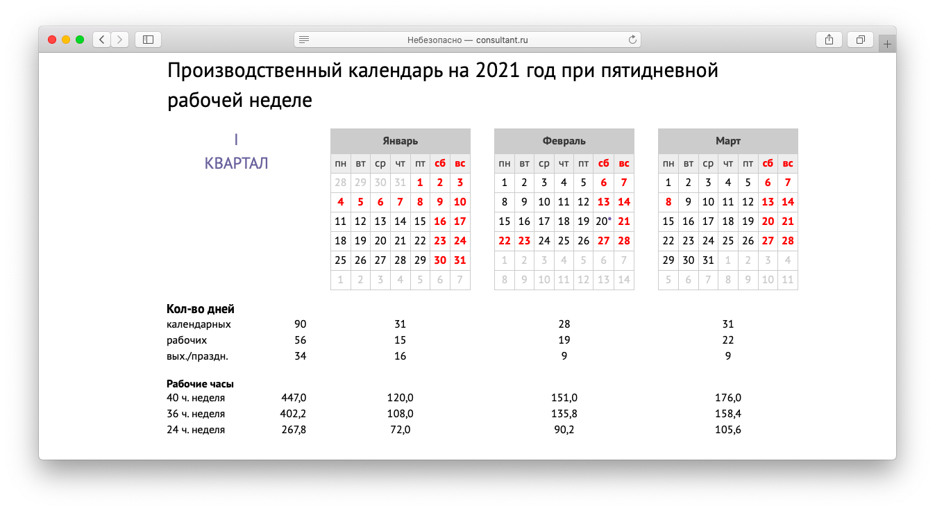 Сколько рабочих дней до 24 мая. Рабочие дни в 2021 году производственный. Производственный Коле. Производственный Кален. Рабочий календарь.