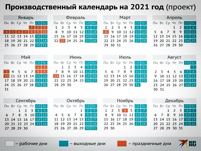 Календарь праздников беларуси на каждый месяц 2022 года:.

		государственное учреждение образования"озаричский ясли-сад"