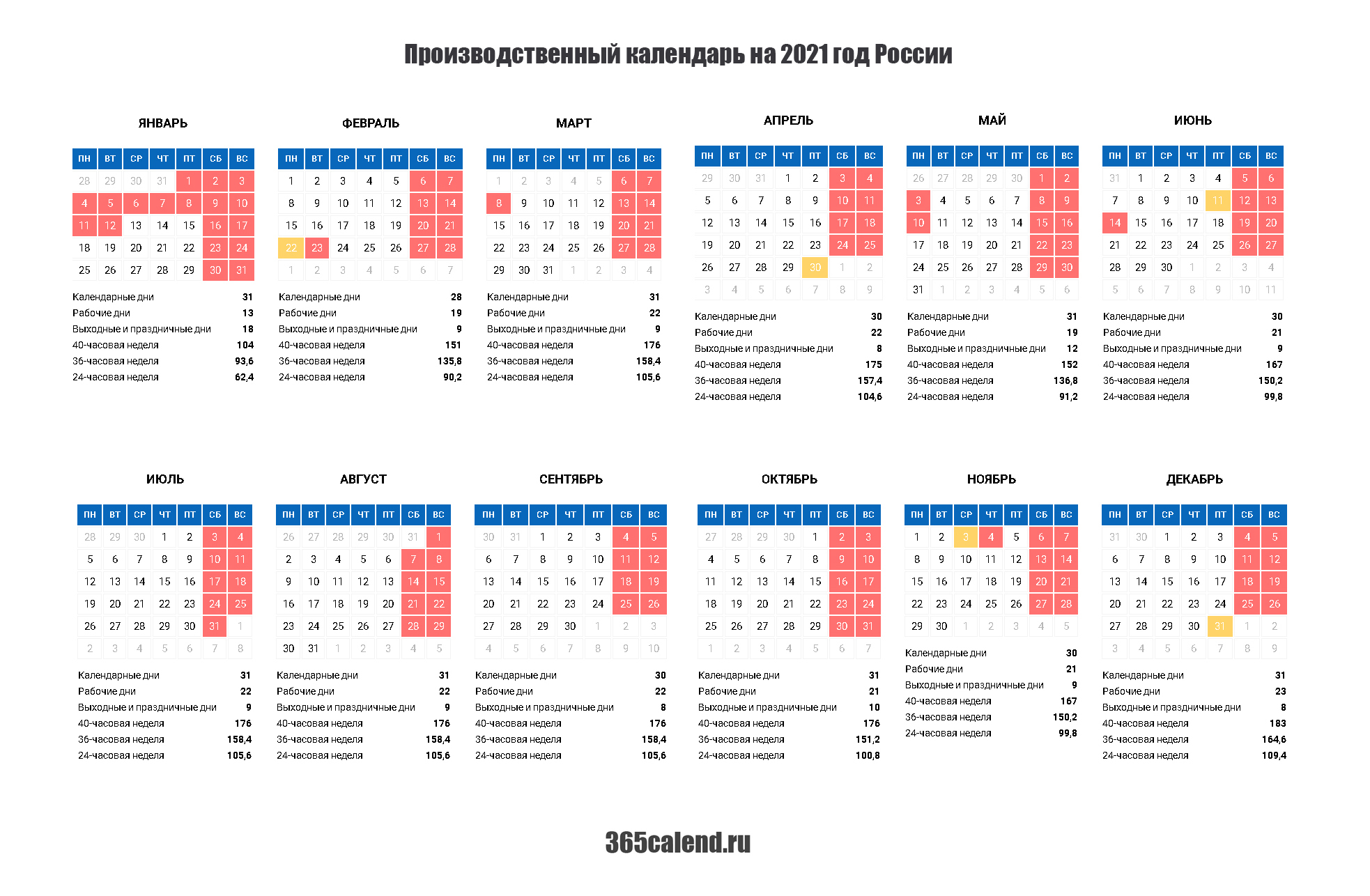 Сколько выходных осталось до 1 июня. Праздничные нерабочие дни ноябрь 2021 года в России. Праздничные дни в 2021 году в России календарь. Праздники 2021 календарь праздничных дней России на 2021 год. Календарь 2021 с праздниками и выходными производственный 2021.