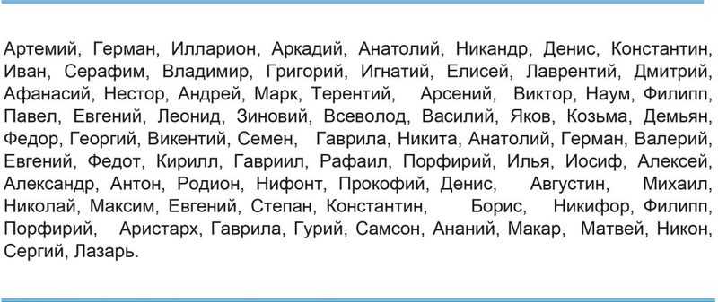 Имена девочек по православному календарю на 2022 год: по месяцам, как назвать