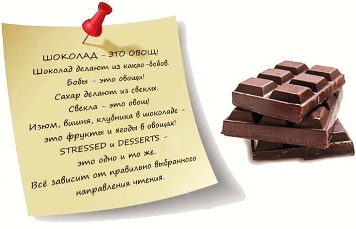 Стихи к подарку шоколад — 7 поздравлений — stost.ru
