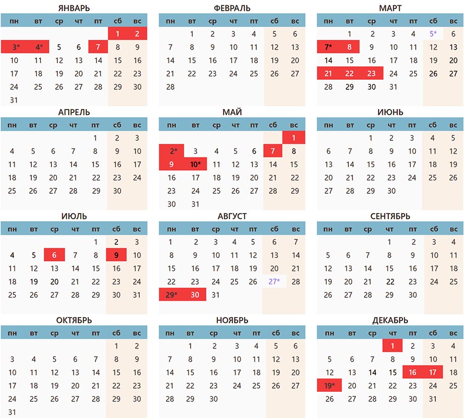 Мусульманские праздники в 2022 году: календарь
