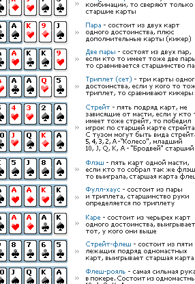 Терц — любимая карточная игра тюремной аристократии / правила игры в терц